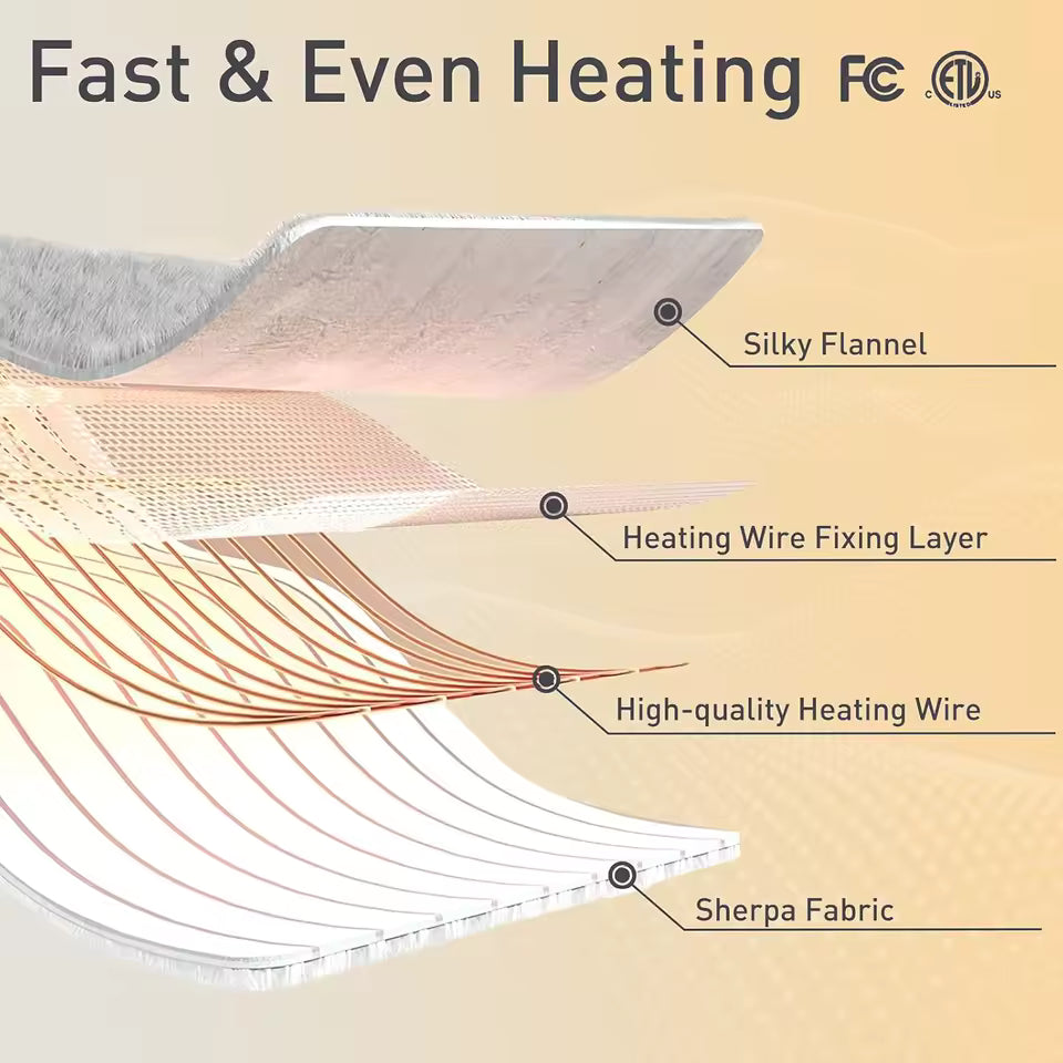 Aurora® Wearable Electric Heated Blanket